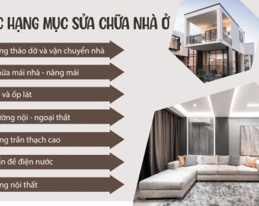Sửa Chữa Nhà Theo Yêu Cầu Uy Tín Nhất tại TP.HCM